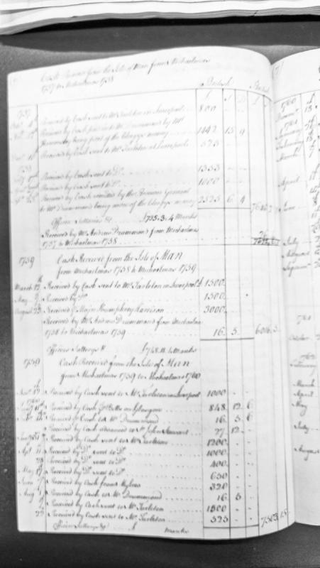 Cash receipts from Isle of Man, 1757-1760, payments to Tarleton and Drummond