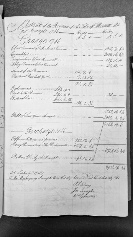 Abstract of the Revenue of the Isle of Mann for 1746, audited 1747