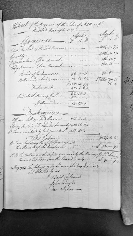 Abstract of Isle of Man Revenue for 1752, audited accounts