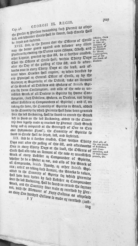 Act of Parliament (Cap. 46) on excise duties for spirits and distillers