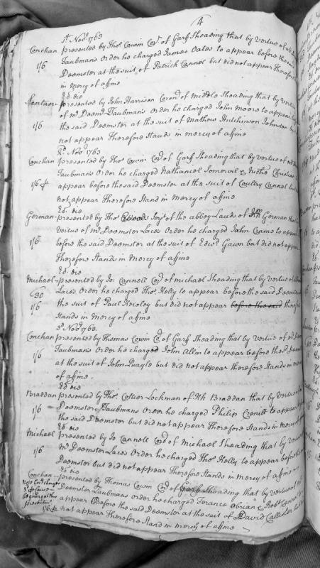 Court presentments for non-appearance before the Doomster, November 1763