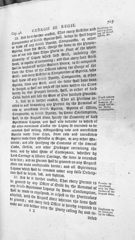 Act of King George III regulating rectification and removal of British spirits