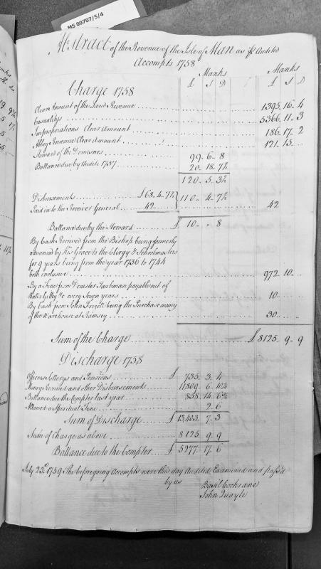 Abstract of the Revenue of the Isle of Man for 1758 as audited