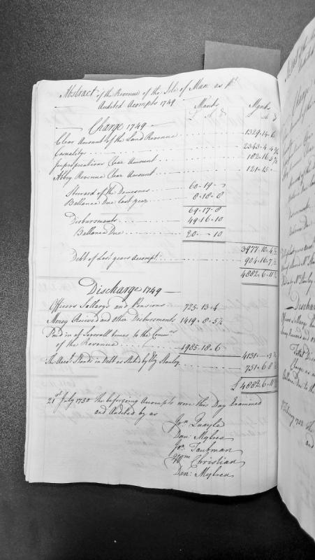 Abstract of the Revenue of the Isle of Man as per Audited Accounts 1749