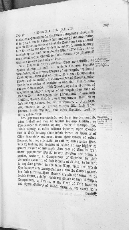 Cap. 46 of an Act regulating the strength and sale of spirits and rectified liquors