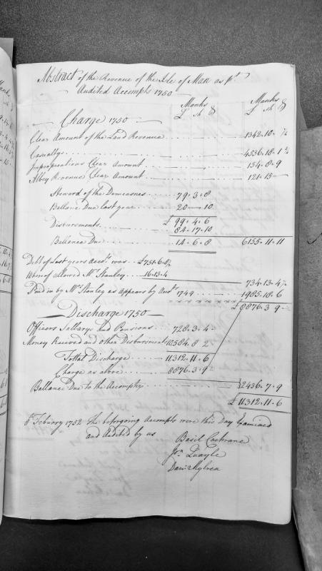 Abstract of the Revenue of the Isle of Man for 1750, audited 1752