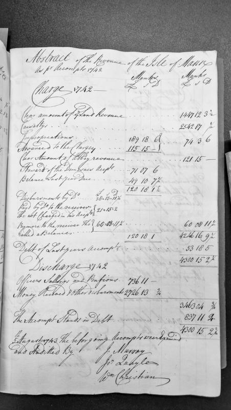 Abstract of the Revenue of the Isle of Mann for 1742
