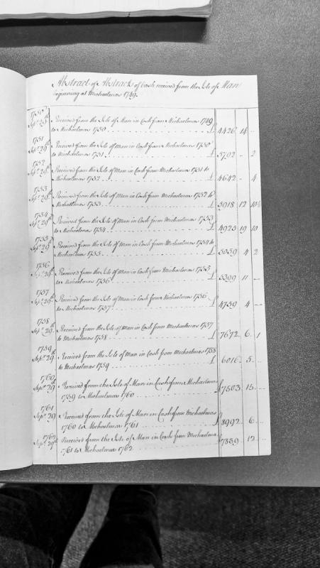 Abstract of cash received from Isle of Man, Michaelmas 1749-1762