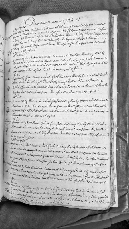 Court presentments for various offences and non-appearances, anno 1764