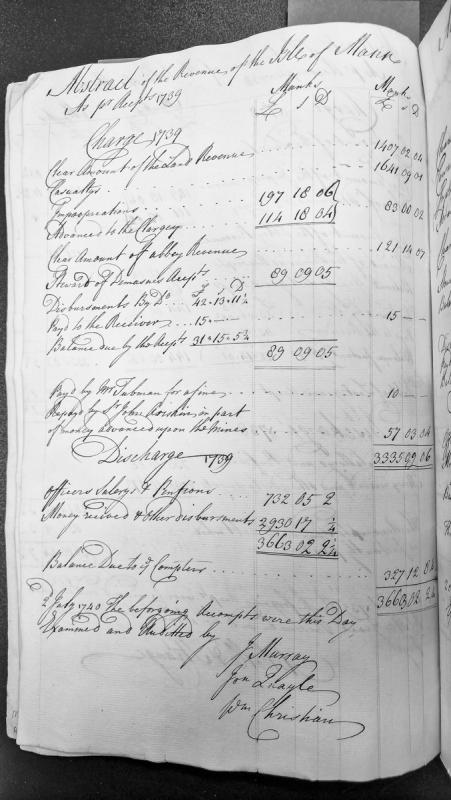 Abstract of the Revenue of the Isle of Mann for 1739