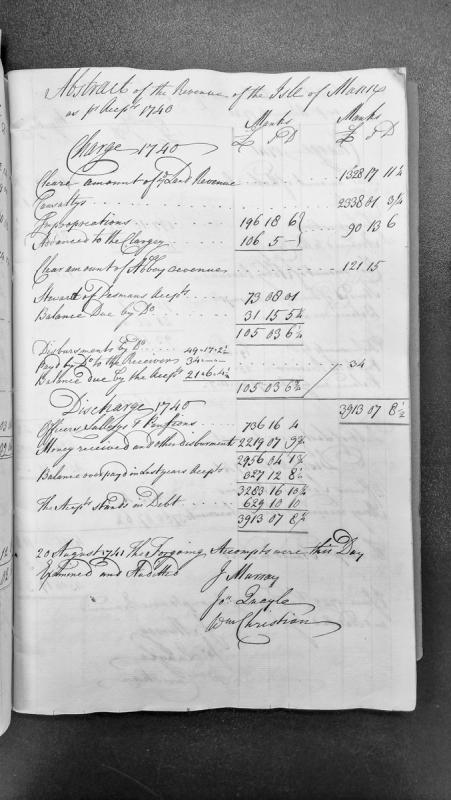 Abstract of the Revenue of the Isle of Mann for 1740
