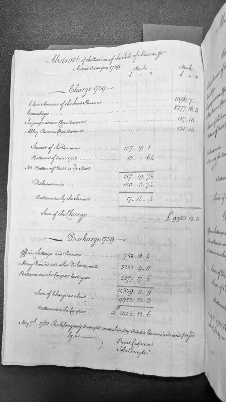 Abstract of the Revenue of the Isle of Man for 1759, audited 7 May 1760