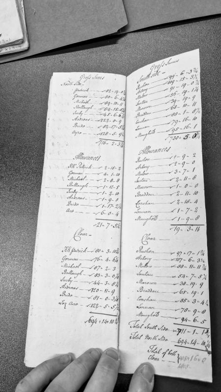 Archive metadata record with no document content