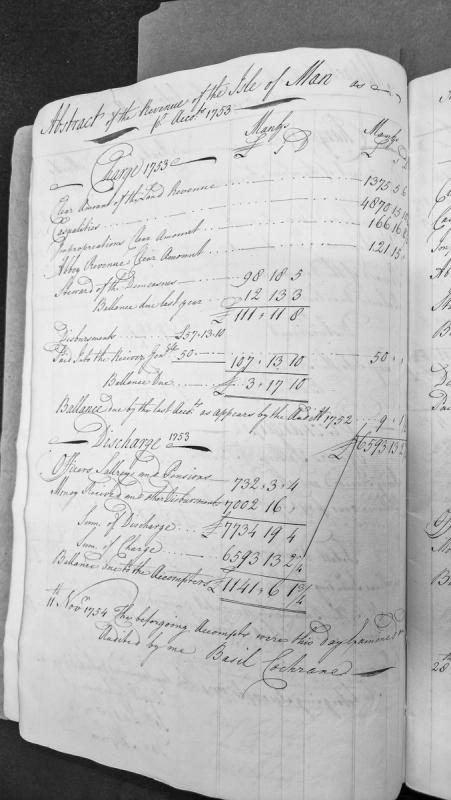 Abstract of the Revenue of the Isle of Man for Accounts 1753