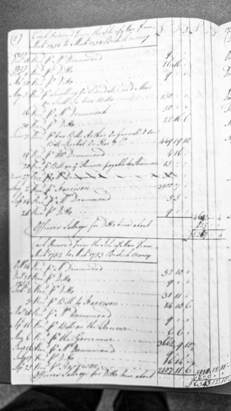 Cash received from Isle of Man, Michaelmas 1751-1753, in British money