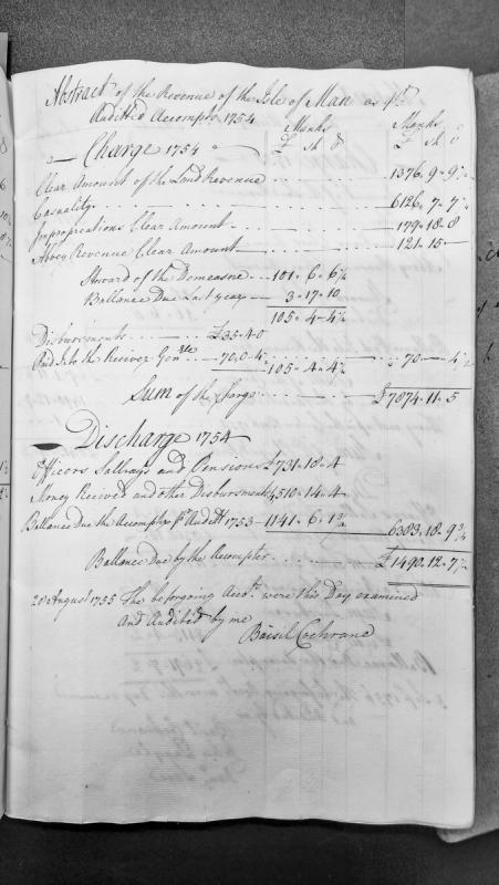 Abstract of the Revenue of the Isle of Man for 1754, audited 1755