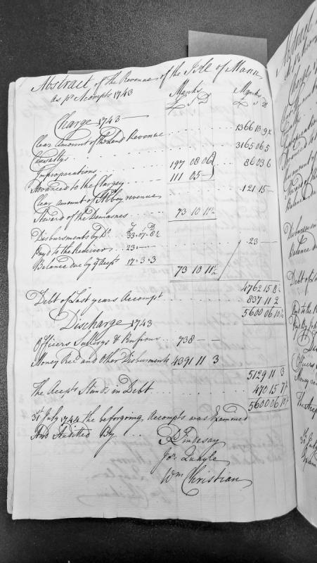 Abstract of the Revenue of the Isle of Mann for 1743