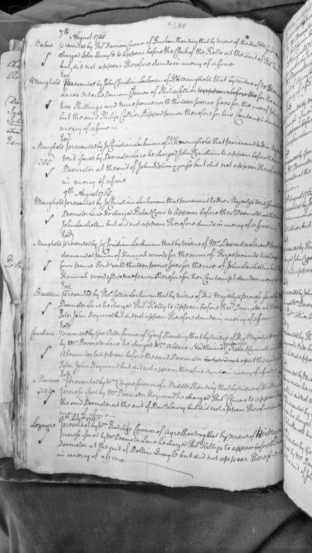 Court presentments for non-appearance before Deemster, August 1705
