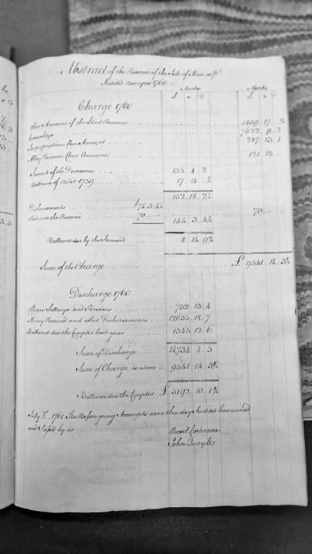 Abstract of the Revenue of the Isle of Man, Audited Accounts 1760