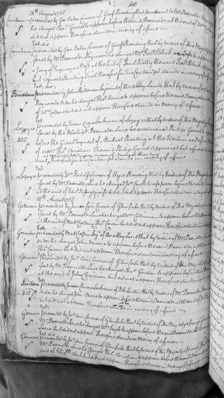 Court presentments for non-appearance and contempt of court, August 1705