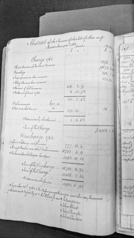 Abstract of the Revenue of the Isle of Man for 1761, audited accounts