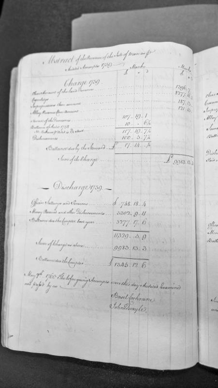Abstract of the Revenue of the Isle of Man for 1759, Audited Accounts