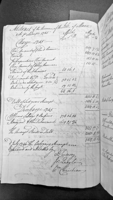 Abstract of the Revenue of the Isle of Mann for 1745