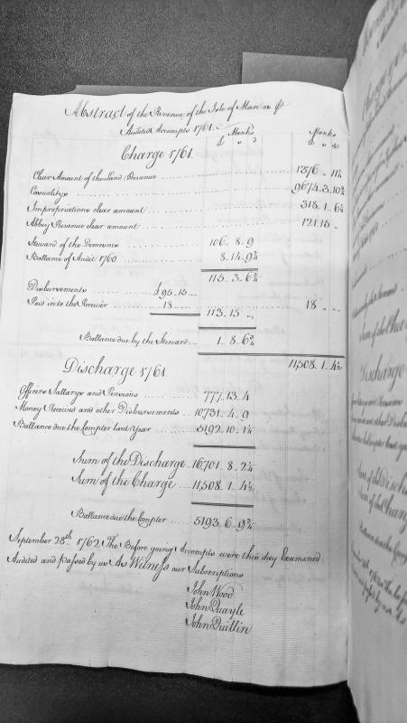 Abstract of the Revenue of the Isle of Man for 1761, Audited Accounts