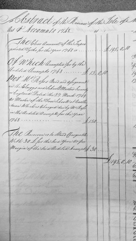Abstract of Isle of Man Revenue from Impropiated Tythes for 1748