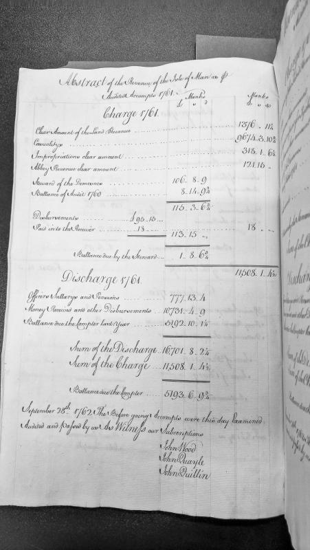 Abstract of the Revenue of the Isle of Man for 1761 (Audited Accounts)